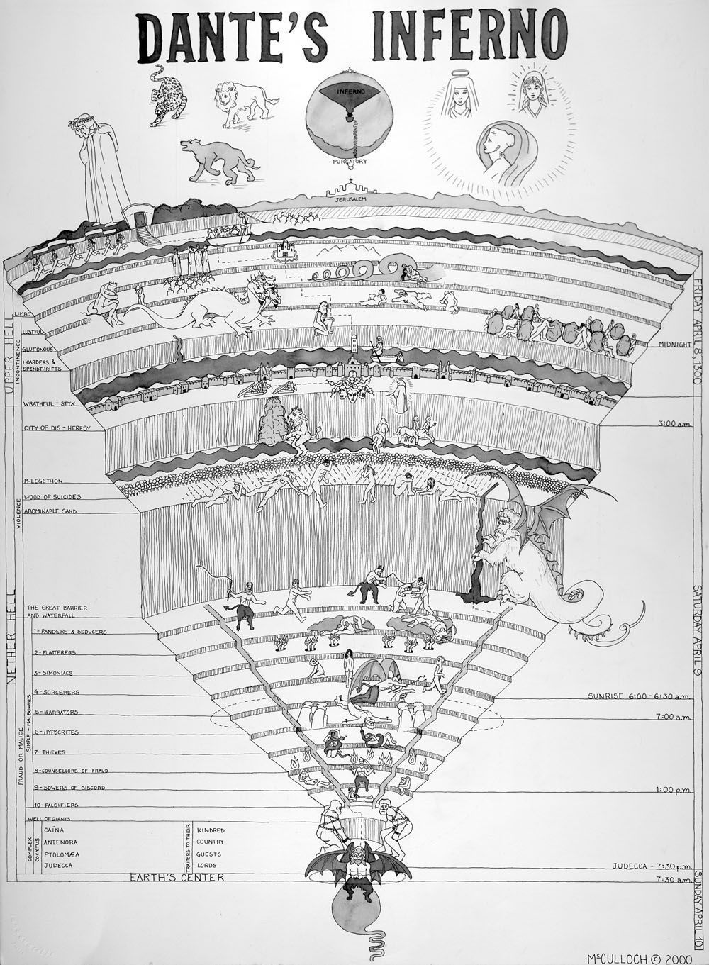 BOSKA KOMEDIA Dante Alighieri